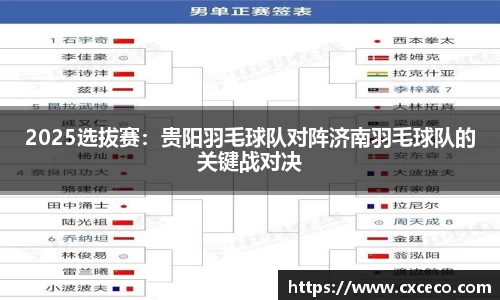 2025选拔赛：贵阳羽毛球队对阵济南羽毛球队的关键战对决