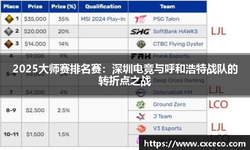 ROR体育官方网站